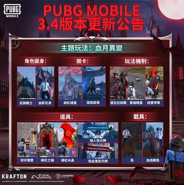 p up gʷ(PUBG MOBILE)