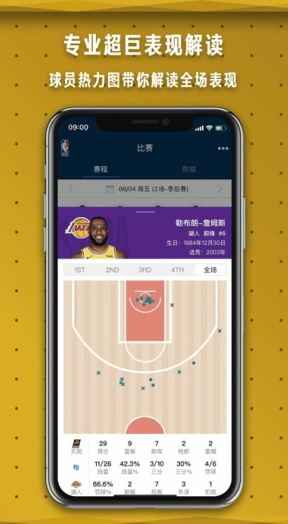 NBAappٷ