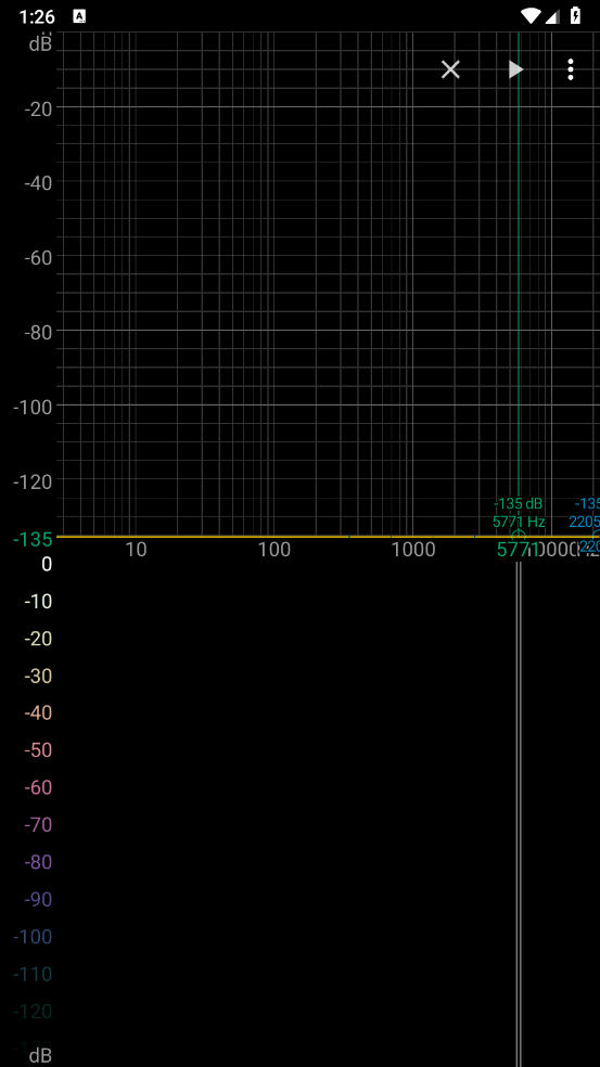 Spectroidͻ