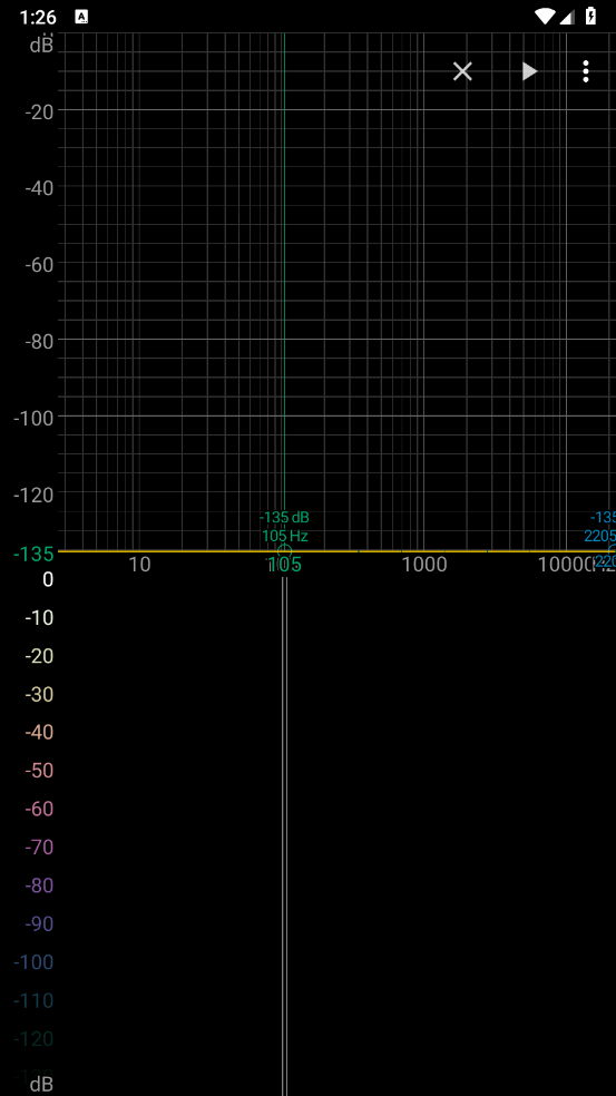 Spectroidͻ