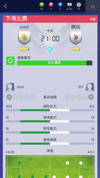 λ2024(Top Manager)