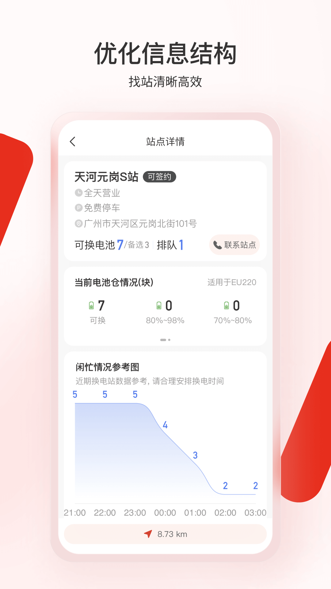 ¶appv6.9.18 °