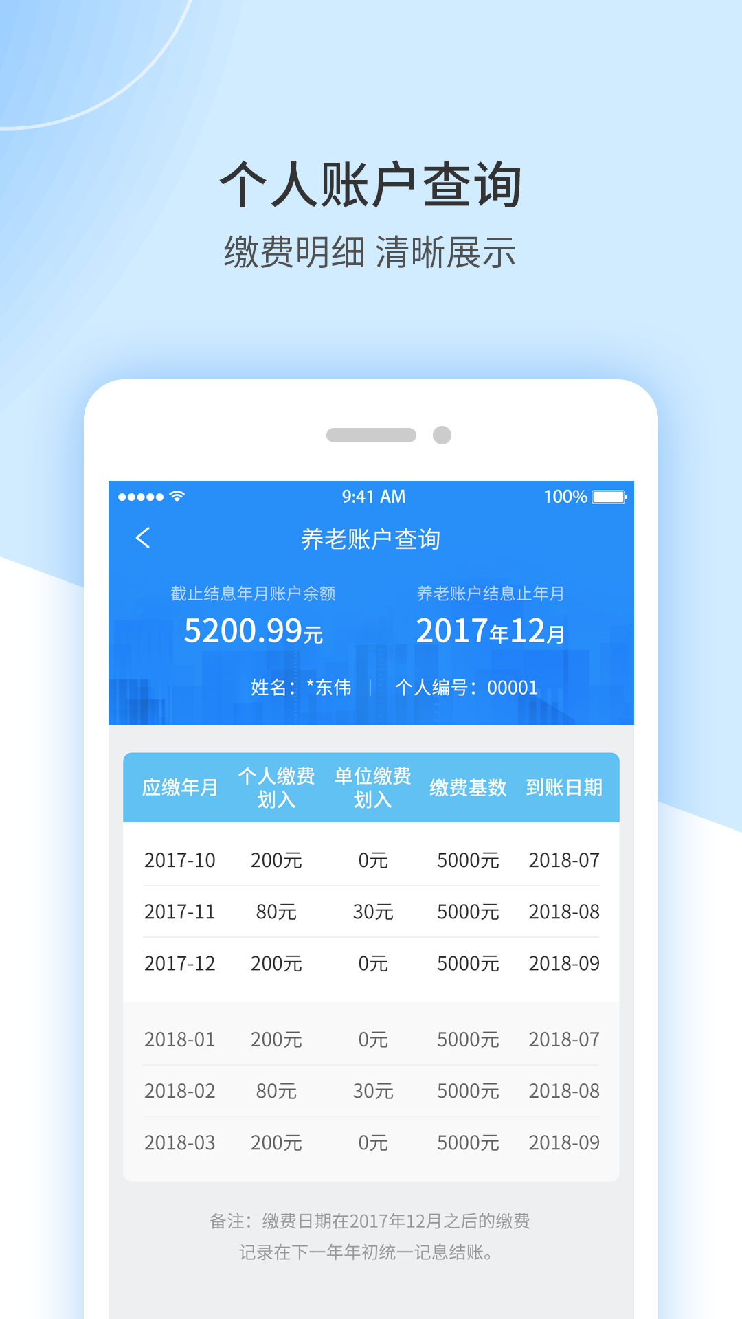 app°v1.9.0 ʽ