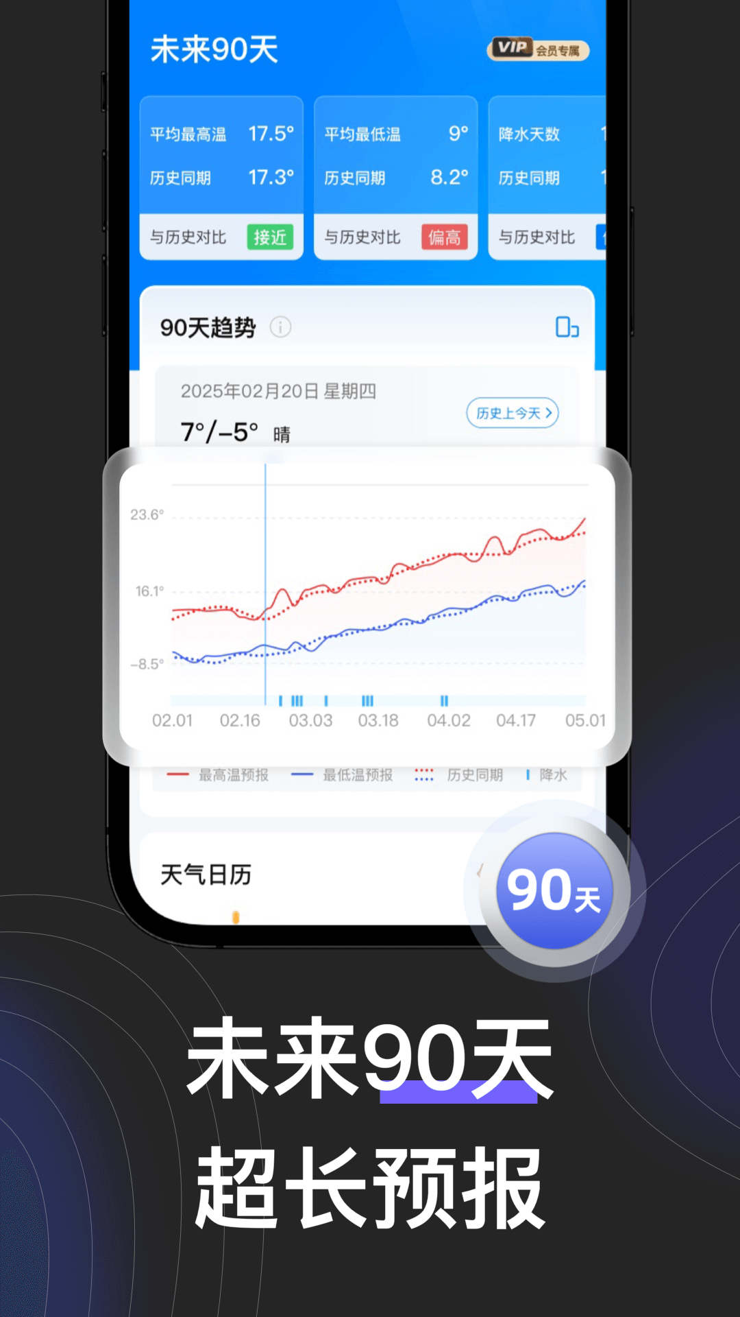appv3.4.1 °