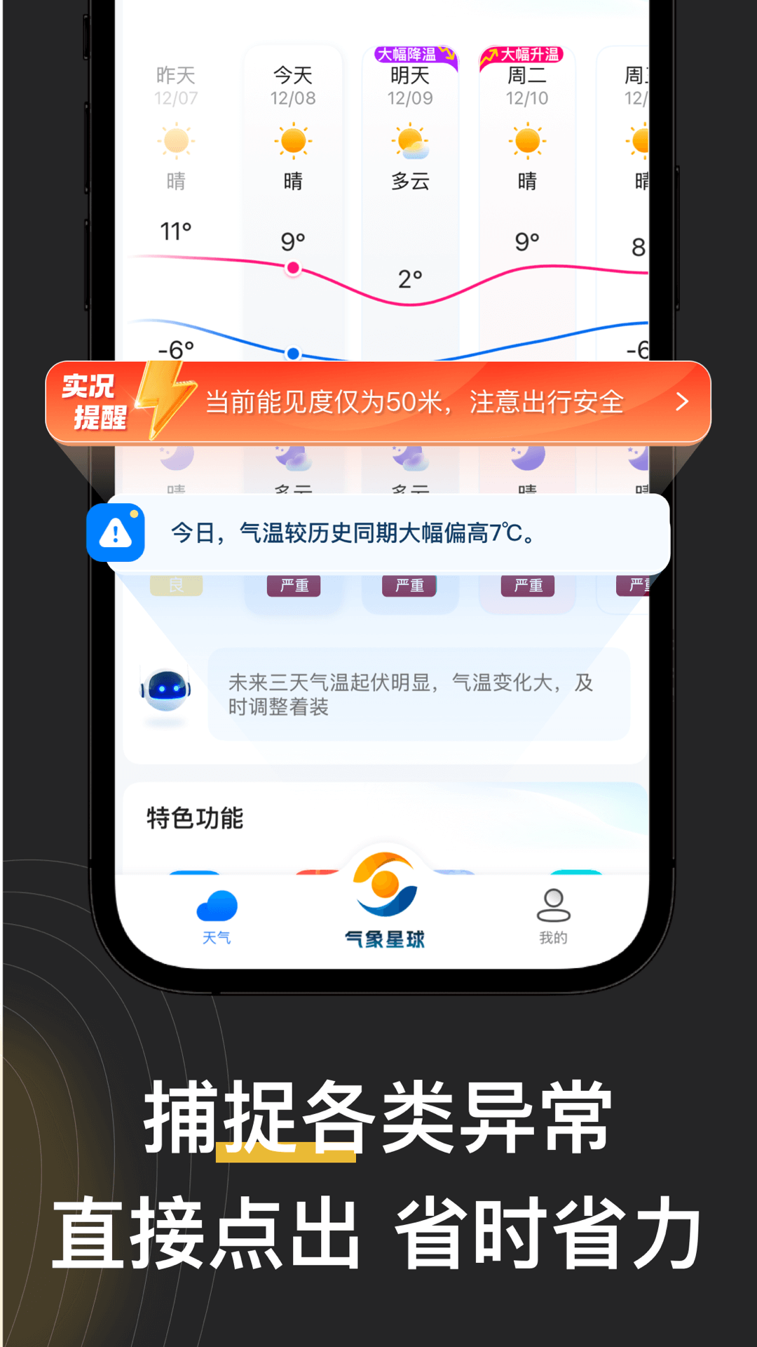 appv3.4.1 °