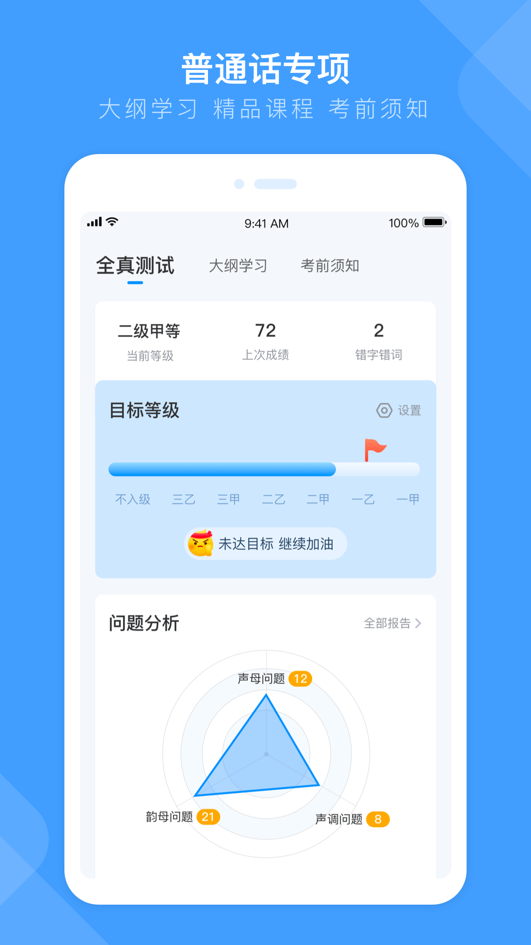 Թͨٷv6.0.1076 °