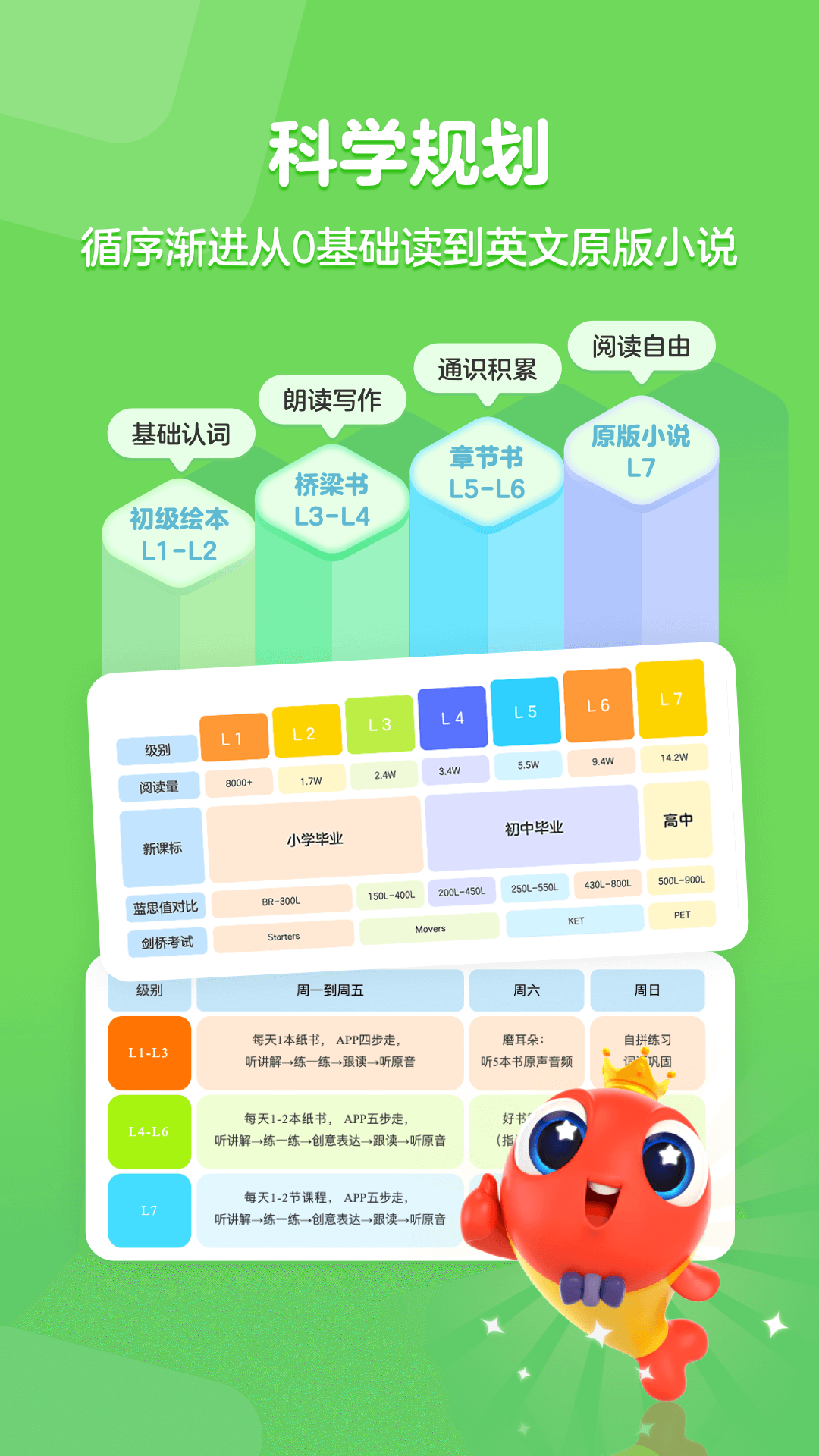 ĶӪappv1.3.0520 ֻ