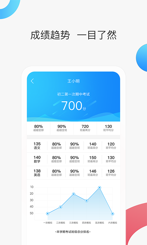 ǻۼУҳ°v3.6.7 ׿