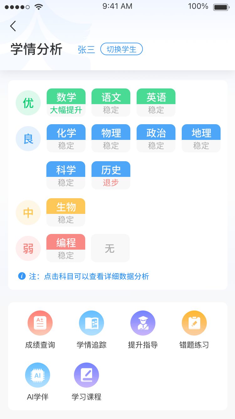 Уappٷv1.5.5 °