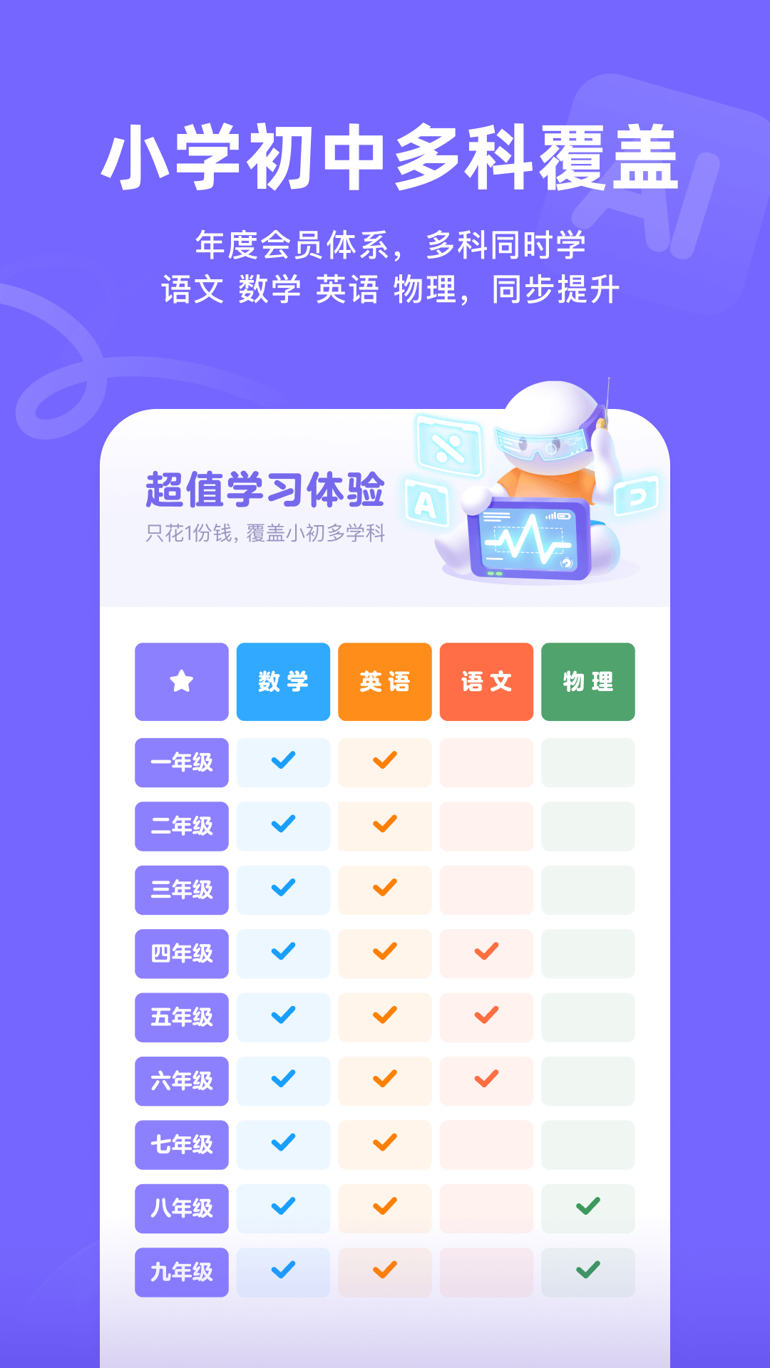 AIѧѰv5.32.0 °