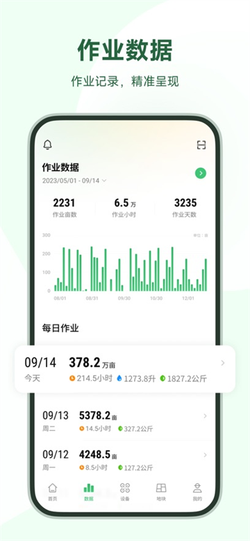 ũappٷ